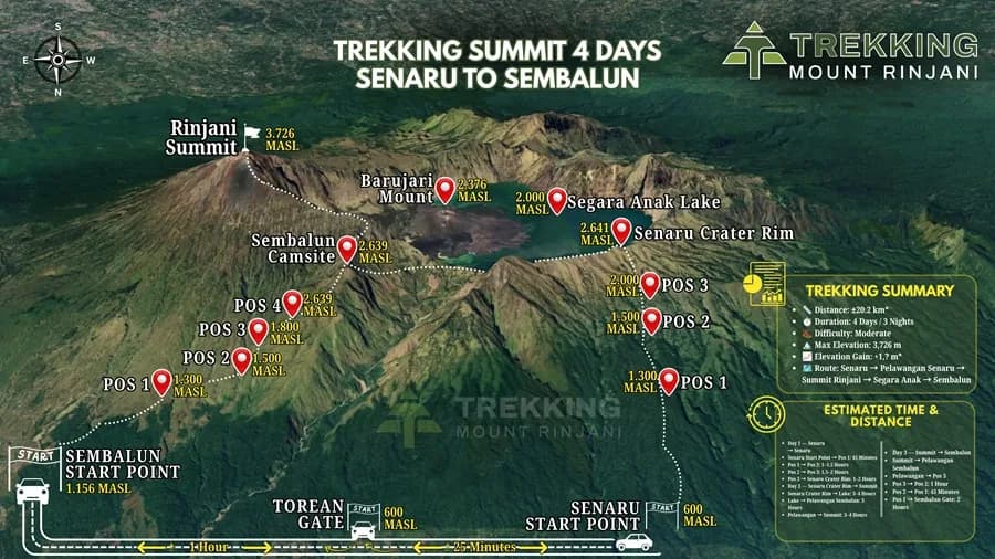 Mount Rinjani Trekking Summit 4 days Senaru to Sembalun