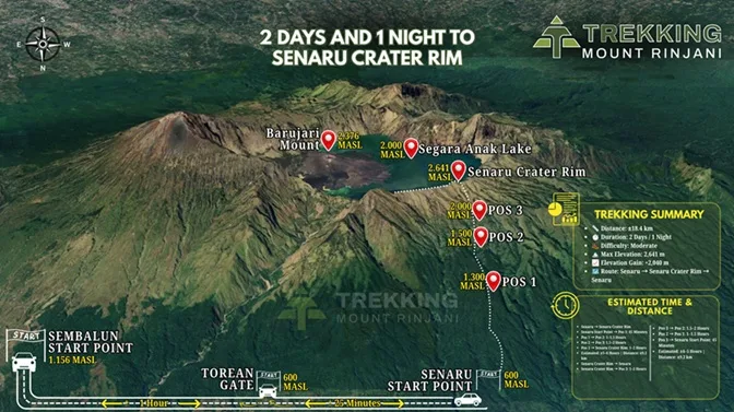 Mount Rinjani 2 Days and 1 Night to Senaru Crater Rim photo 5