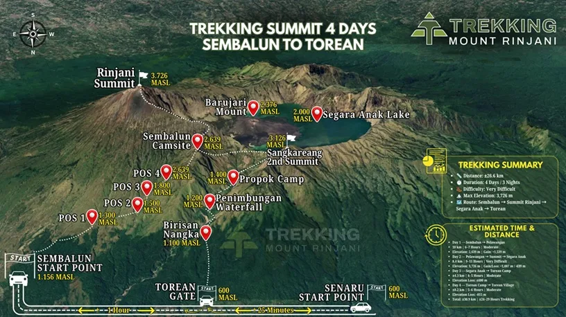 Mount Rinjani Trekking Summit 4 days Sembalun to Torean photo 6